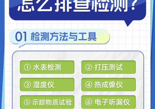 恒久分享-房屋暗管漏水應(yīng)該怎么檢測(cè)排查？